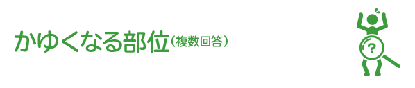 かゆくなる部位（複数回答）