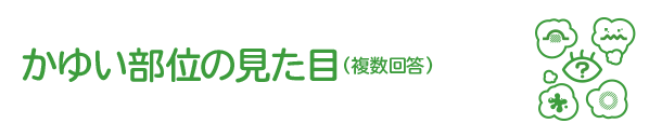 かゆい部位の見た目（複数回答）