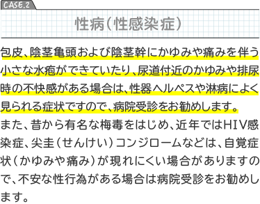 CASE2 性病［性感染症］