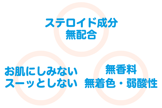 ステロイド無配合・お肌にしみないスーッとしない・無香料無着色・弱酸性