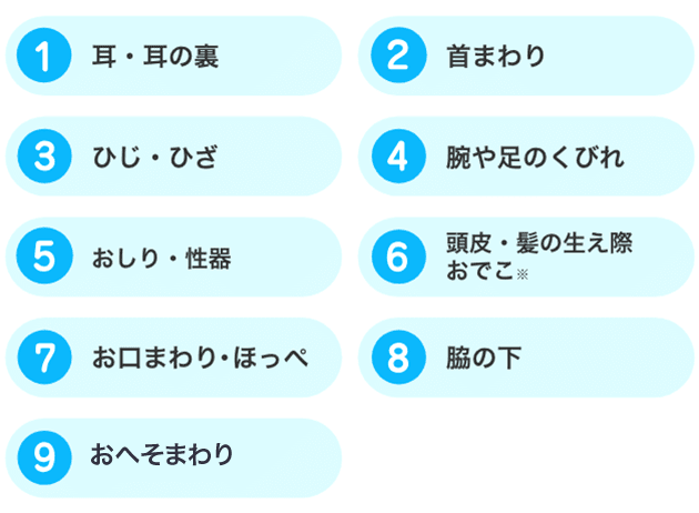 耳・耳の裏/首まわり/ひじ・ひざ/腕や足のくびれ/おしり・性器/頭皮・髪の生え際おでこ/お口まわり・ほっぺ/脇の下/おへそ回り